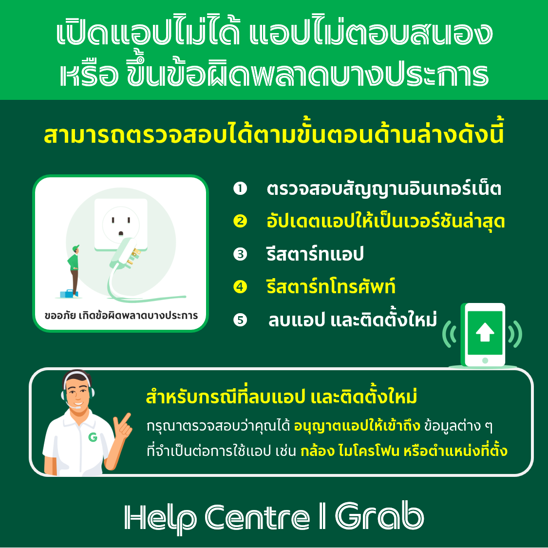 grab-help-centre